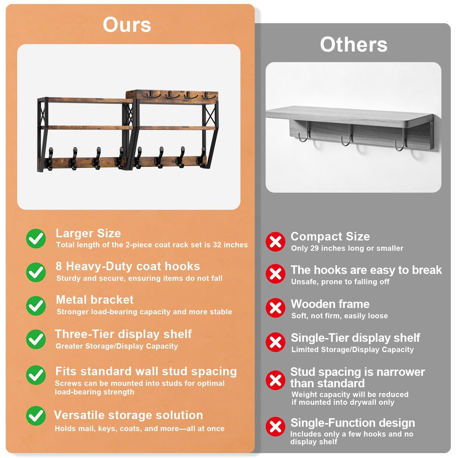 Upgraded 3Tier Large Coat Rack Wall Mount with Shelf, 4 in 1 Versatile Coat a…