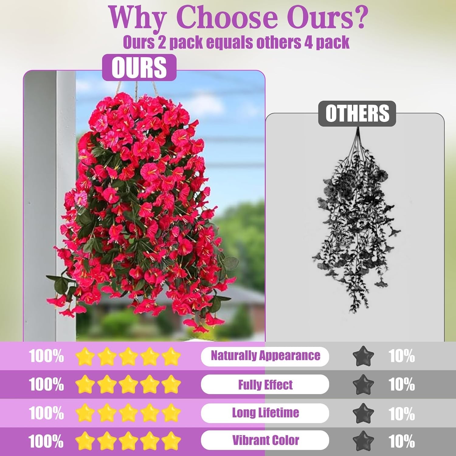 Easy-Care Silk Hanging Plants – 2PCS Realistic Trailing Vines for Every Occasion