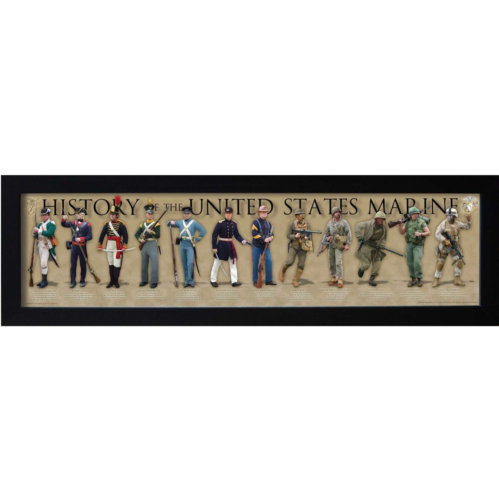 History of the United States Marine Framed Posters & Prints | American Milita…