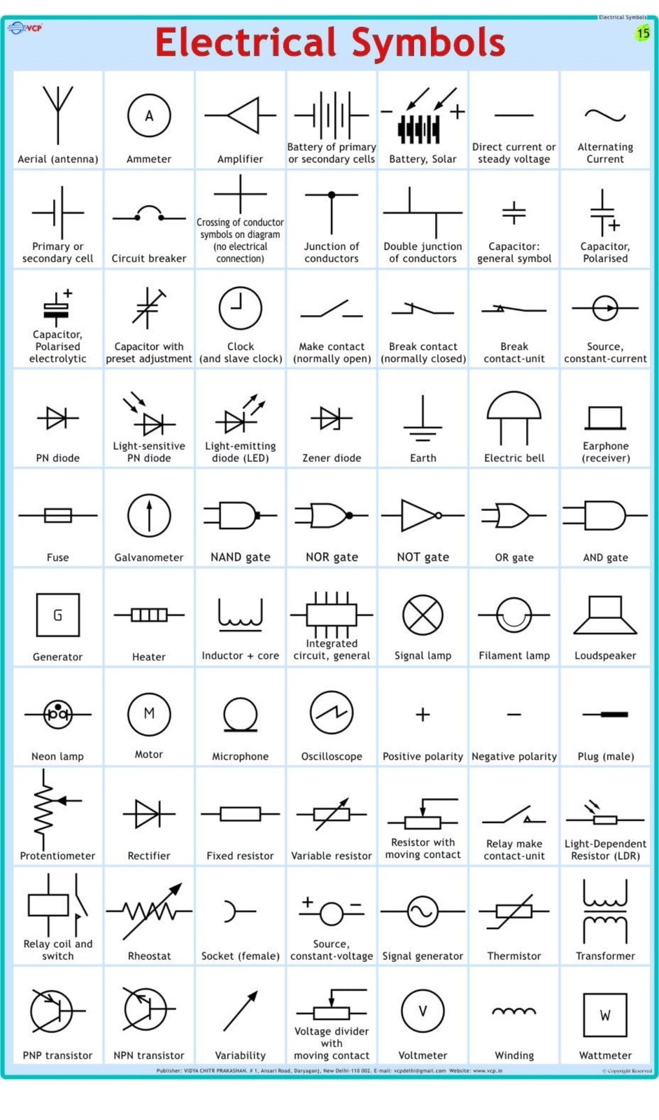 Electrical Symbols-Wall Chart (70 X 100 Cm)