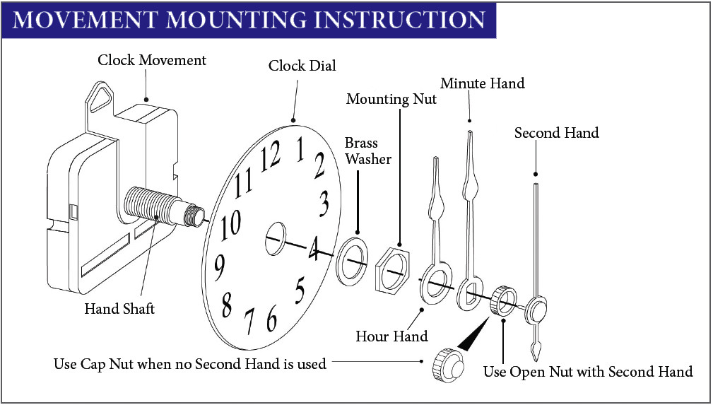 Seiko-SKP Quartz Battery Clock Movements Kit with Hands, 11/16″ Shaft (Set of 6)