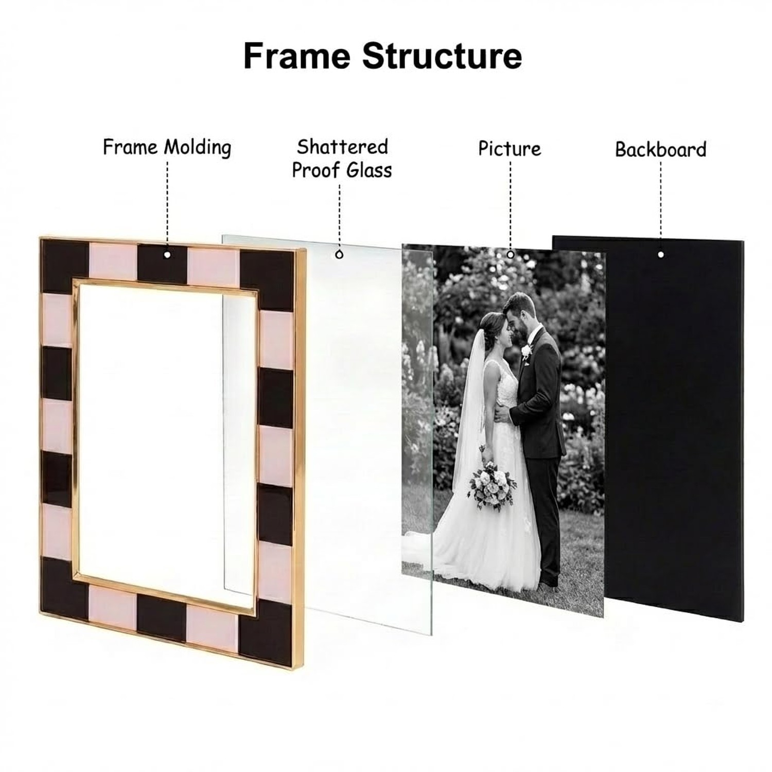Concepts retro Gold Checkered Bordered Enamel 5×7 (Pack of 1) Black and White…