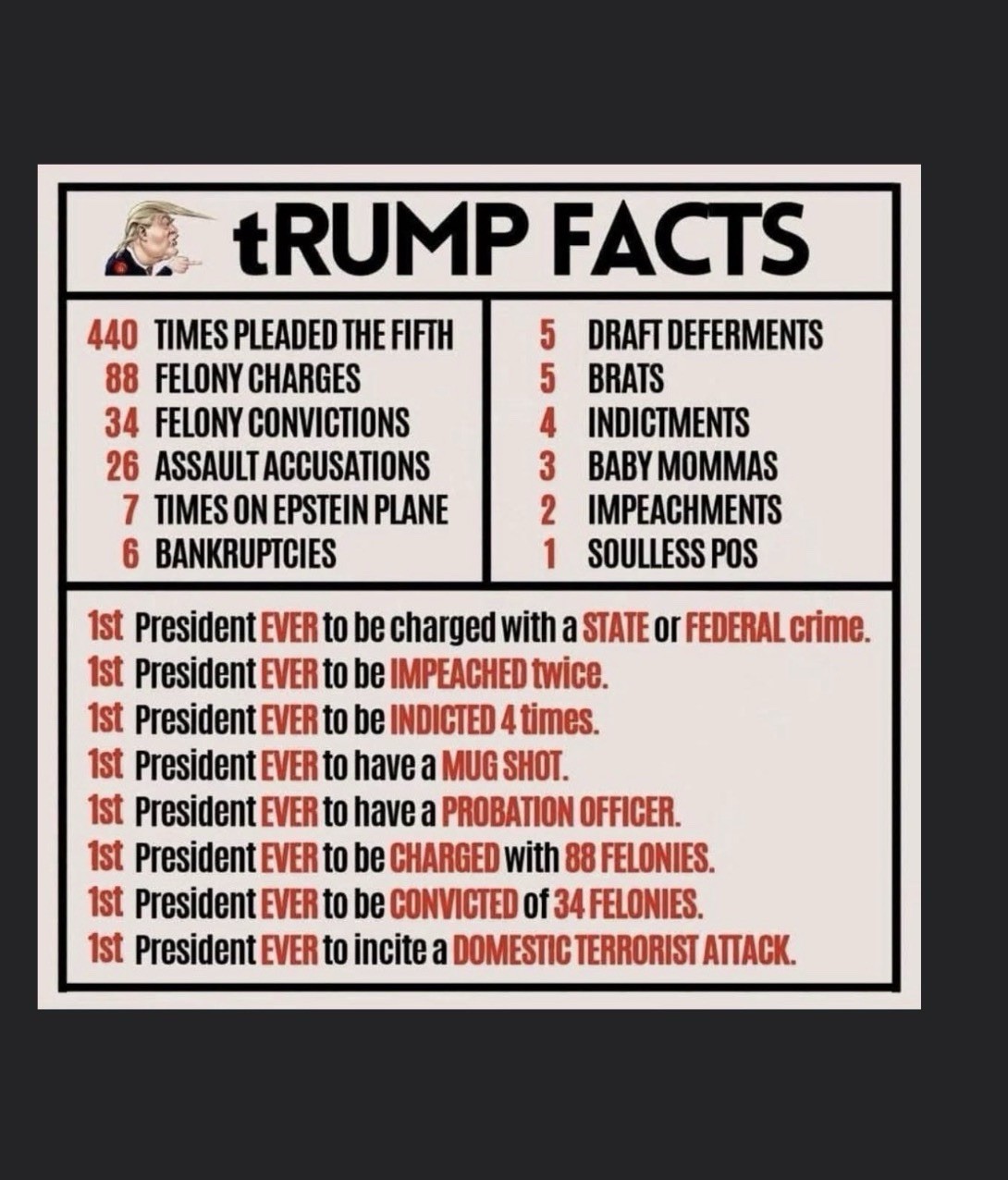 3″ Sticker – ANTI TRUMP Anti Republican GOP Outdoor Safe Election Bumper Sticker