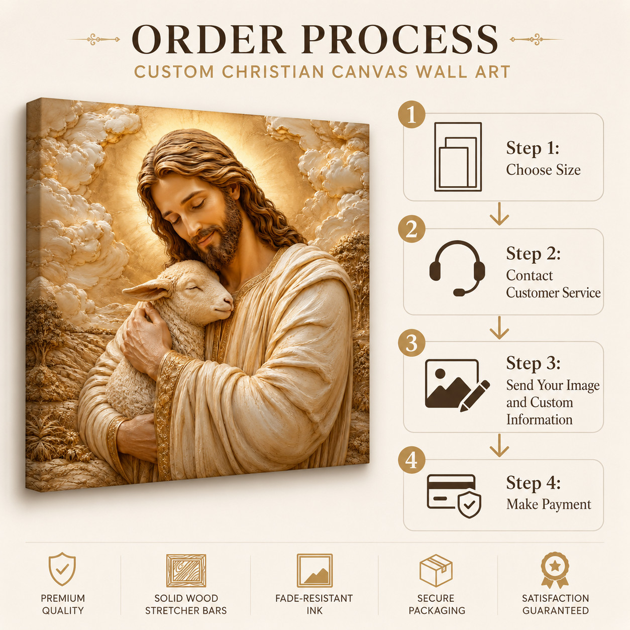 Jesus Good Shepherd Canvas Wall Art Christian Lamb Religious Print Faith Home