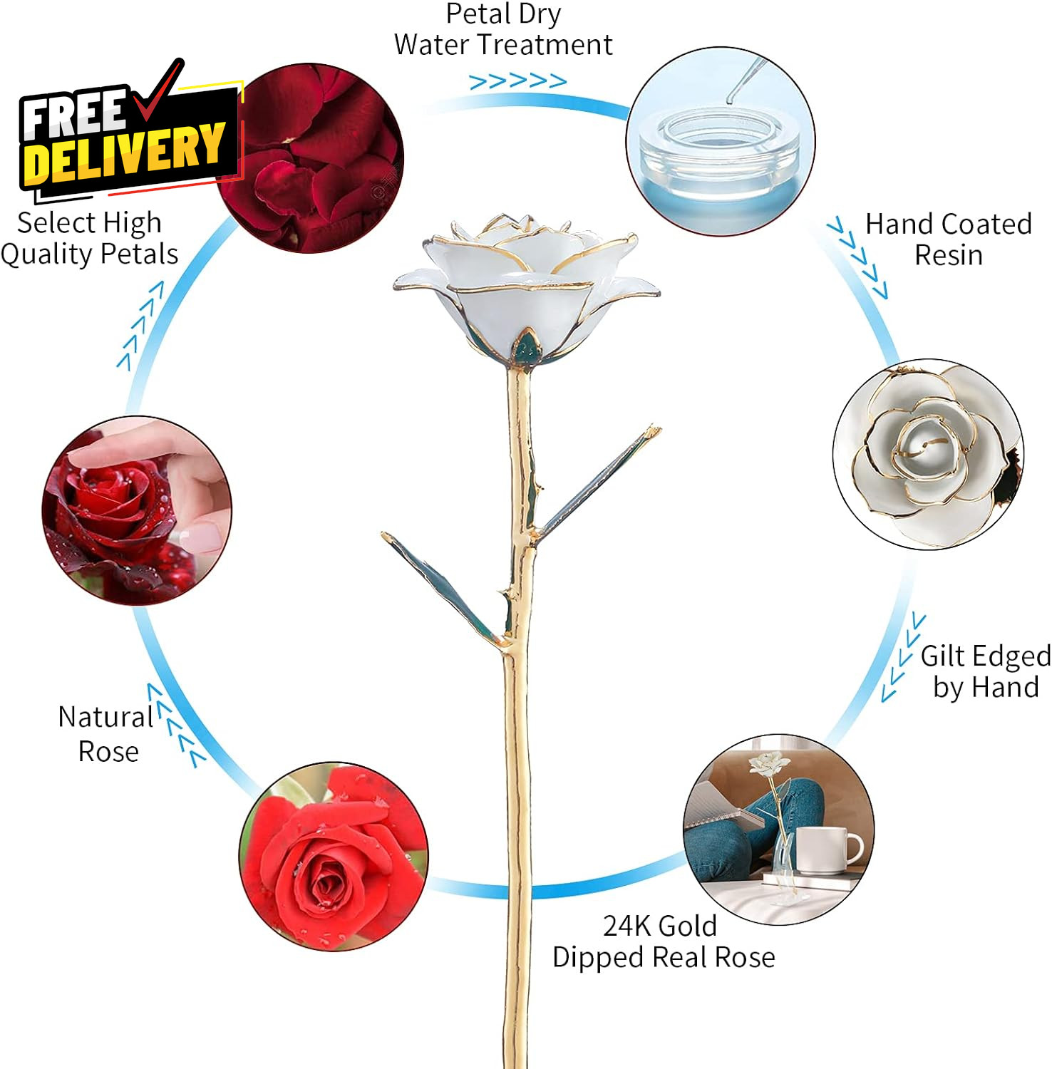 24K Gold Dipped Real Rose Gift w Stand White Gold Rose for Women Forever