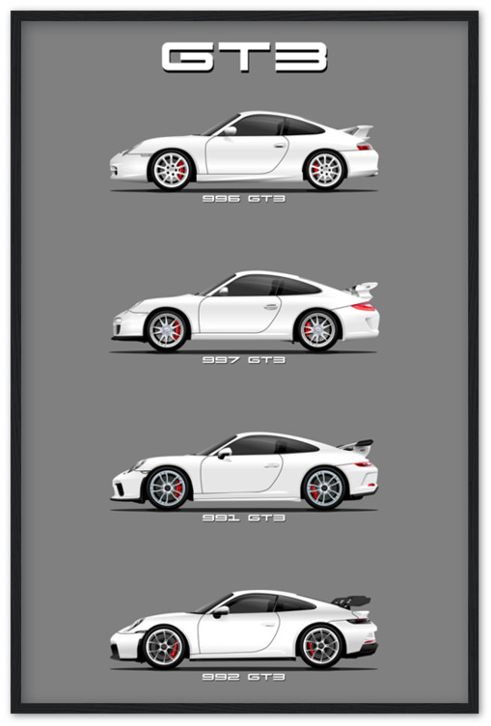 Porsche 911 GT3 Generations Poster Print – Iconic 996, 997, 991, 992 in Detail!